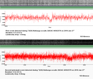First and Second occultation_Notburga_2010Jan27